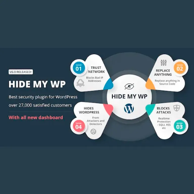 Hide My WP Amazing Security Plugin for WordPress 1 Hide My WP Amazing Security Plugin for WordPress