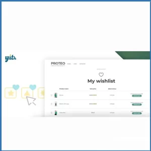 WooCommerce Wishlists