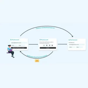 Customer Email Verification