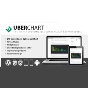 UberChart Chart WordPress Plugin